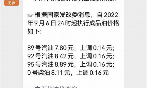 今晚24时油价调整最新消息_天津最新油价