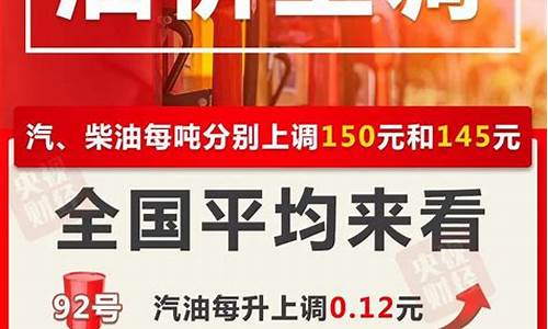 四川油价调整最新消息价格_四川油价调整最