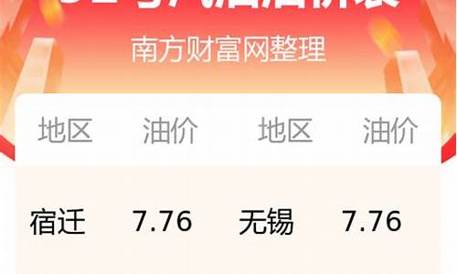 今日江苏92油价多少钱一升_江苏省92油